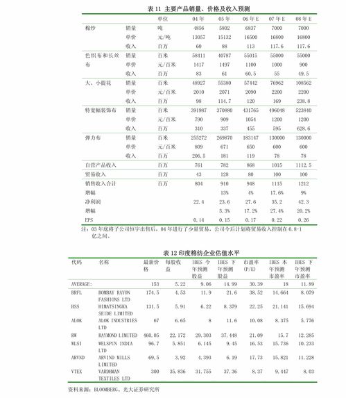 國盛證券 偉思醫(yī)療通過MyoNyx技術(shù)轉(zhuǎn)讓強化電刺激產(chǎn)品競爭優(yōu)勢