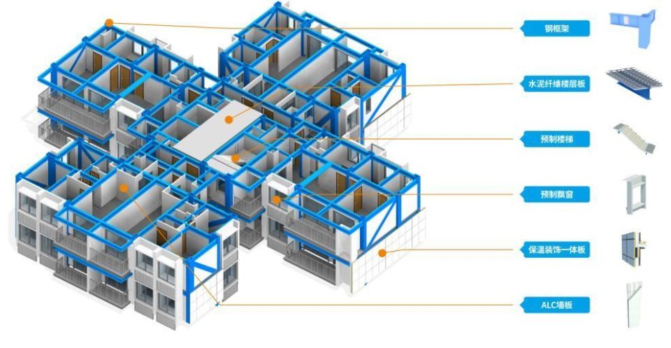 澳洲山莊置換項目迎新進展 中建科工中標建設工程設計，化解廣州30年爛尾困局